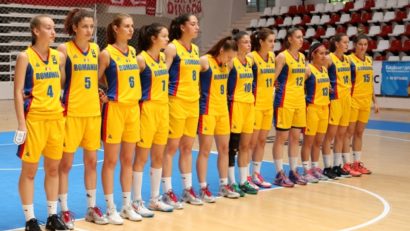 România a terminat pe locul 6 la Campionatul European de baschet Under 18