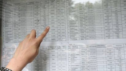 Rezultatele finale ale sesiunii de toamnă a bacalaureatului vor fi făcute publice astăzi