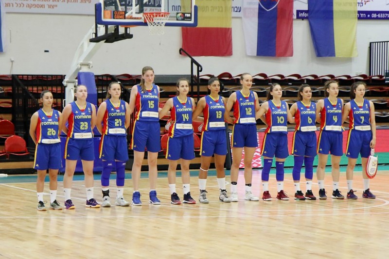 Baschet: România Under 20, a treia înfrângere la ,,europene”