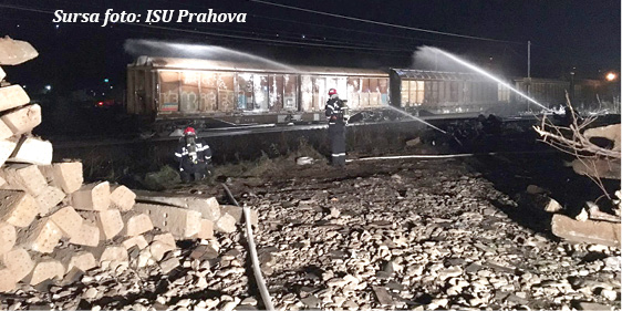 Un tren plecat din Tg.Mureș, în pericol de explozie la Breaza