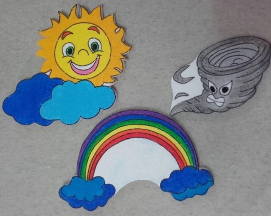 Prognoza meteo pe următoarele 3 luni
