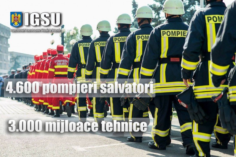 Peste 4.600 de pompieri salvatori, la datorie