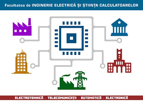 Dotare cu aparatură performantă la Facultatea de Inginerie Electrică şi Ştiinţa Calculatoarelor din Brașov