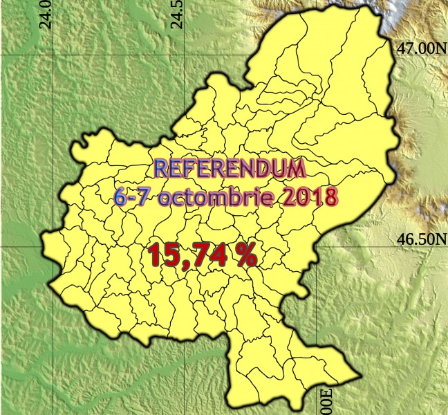 Județul Mureș, pe locul 7 la coada clasamentului