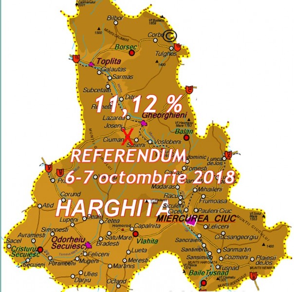 Referendumul s-a derulat fără probleme în județul Harghita