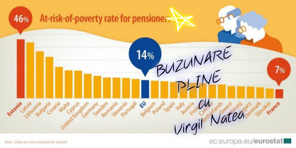 Pensionarii români o duc mai bine
