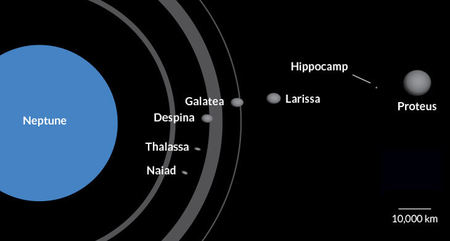 O nouă lună a planetei Neptun