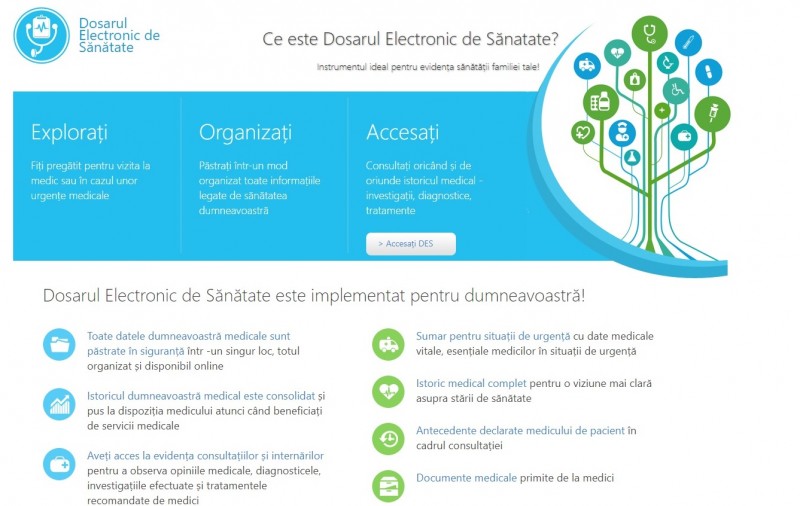 O modificare a Legii sănătăţii privind Dosarul electronic al pacientului a intrat recent în vigoare