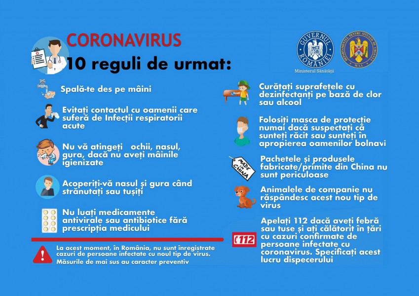 Campanie de informare pentru prevenirea răspândirii coronavirusului