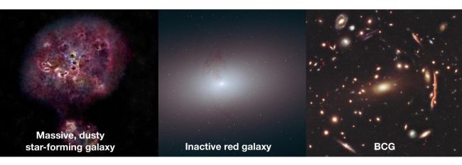 O galaxie “moartă” a fost descoperită de astronomii americani