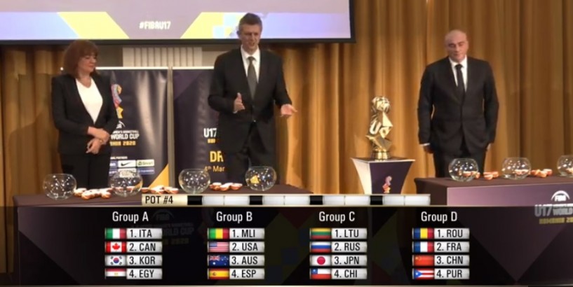FIBA Women’s Basketball U17 World Cup 2020