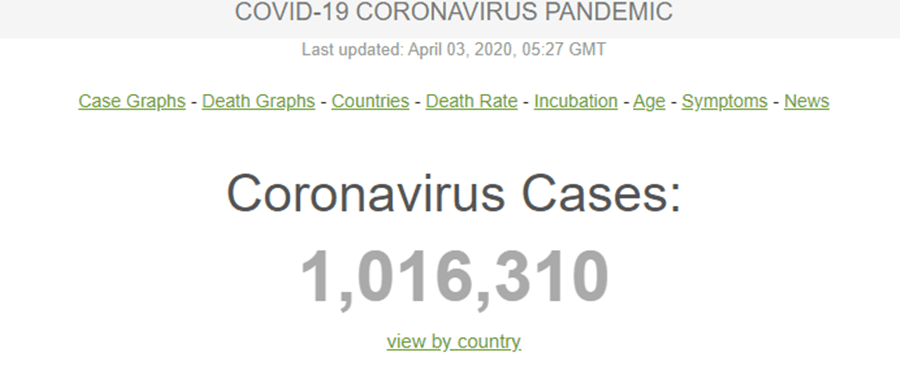 Mai mult de un milion de cazuri de COVID-19 în toată lumea