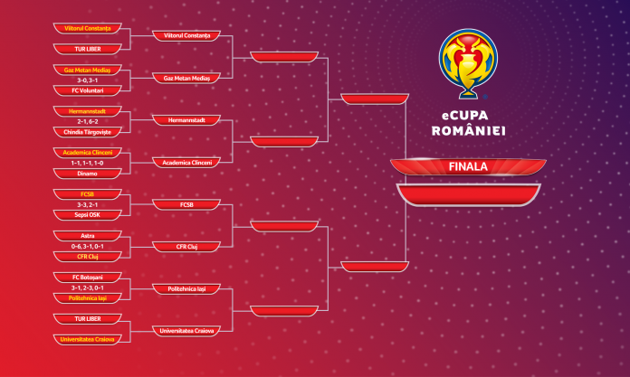 eCupa României la fotbal, PS4
