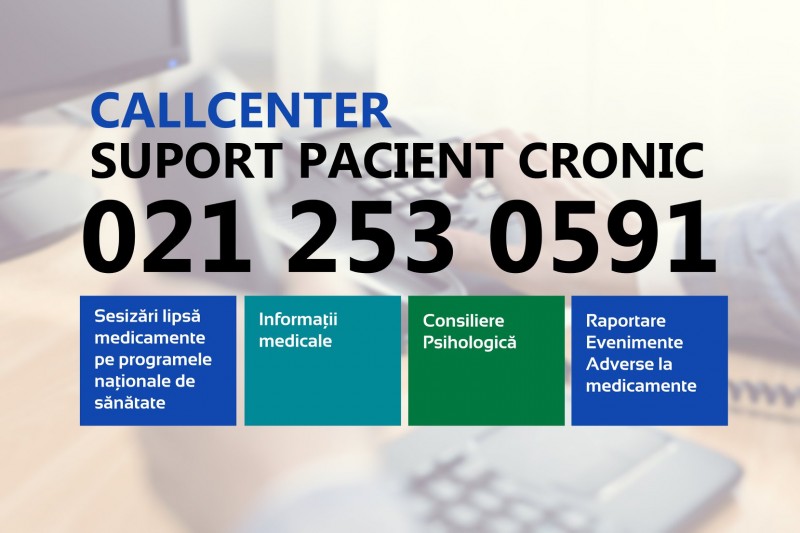 Federaţia Asociaţiilor Bolnavilor de Cancer pune la dispoziţia pacienţilor un call center