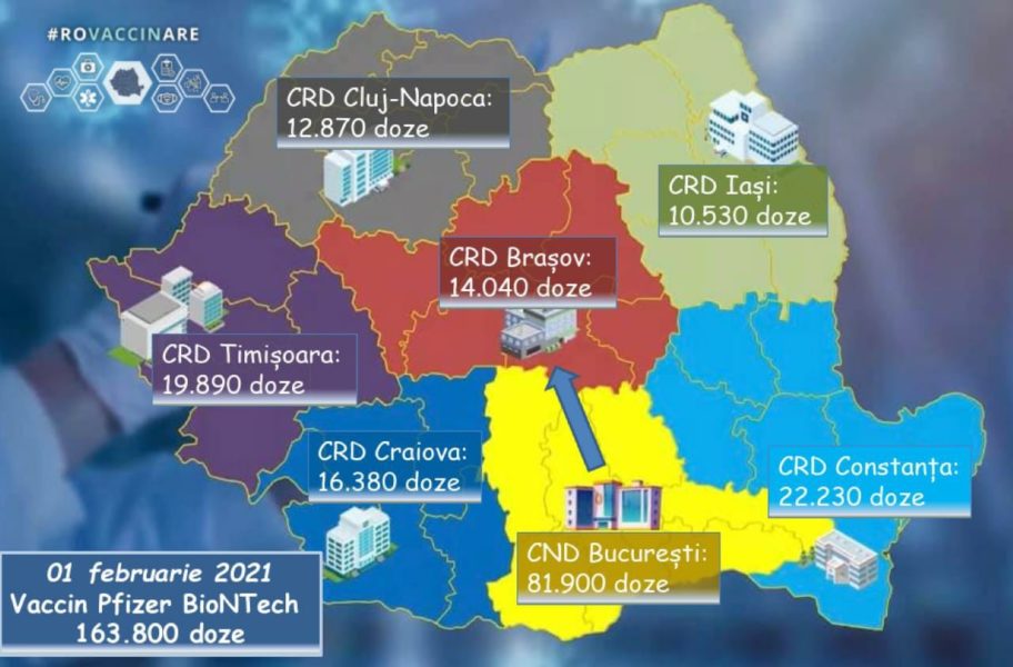 163.800 de doze de vaccin de la Pfizer-BioNTech ajung luni în România