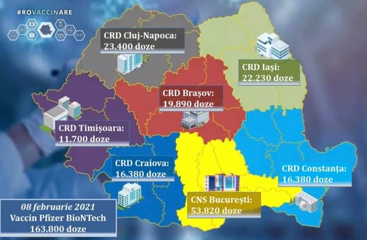 Dozele Pfizer BioNTech vor ajunge astăzi sau mâine