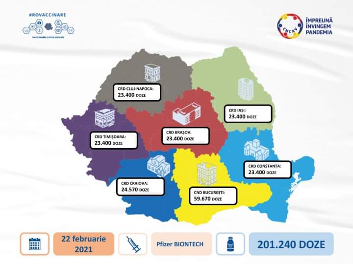 A zecea tranșă de vaccin Pfizer BioNTech sosește mâine în țară