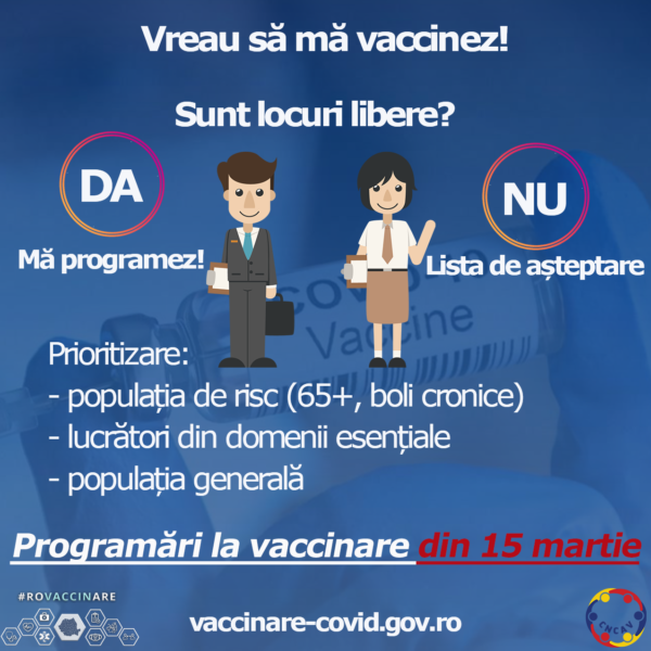 De luni începe vaccinarea populației generale în localitățile cu incidența mare de 4.5% la mia de locuitori