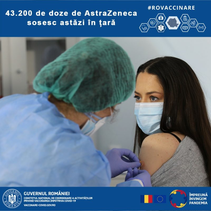România așteaptă o nouă tranșă din vaccinul AstraZeneca