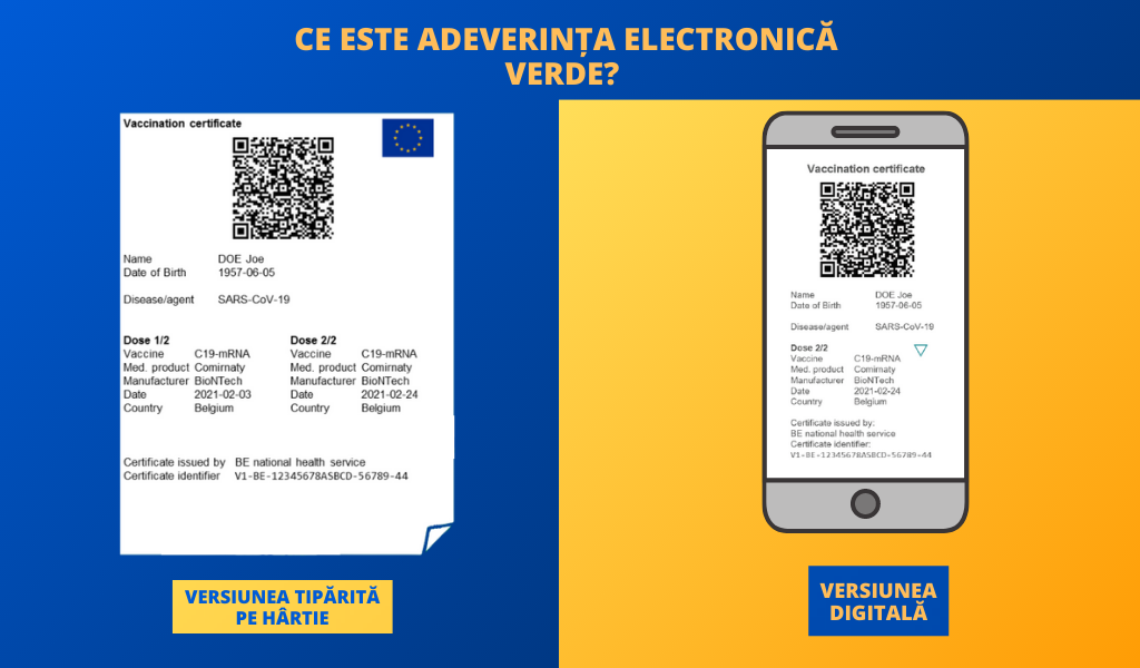 Societate civilă, sceptică cu privire la introducerea adeverinței electronice de imunitate