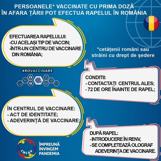 Condiţii de vaccinare pentru cetăţenii vaccinaţi anti-COVID-19 în străinătate şi care vor să facă rapelul în România