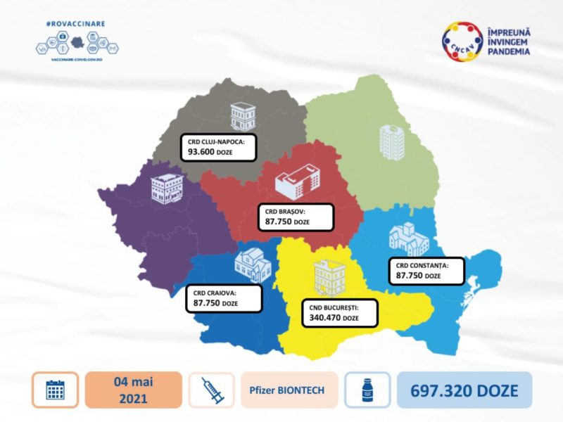 O nouă tranşă de vaccin produs de Pfizer BioNTech soseşte mâine în ţară