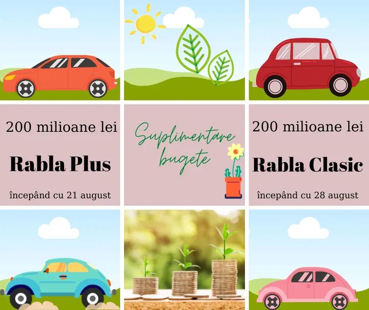 400 de milioane de lei, supliment pentru programele Rabla Plus și Rabla Clasic