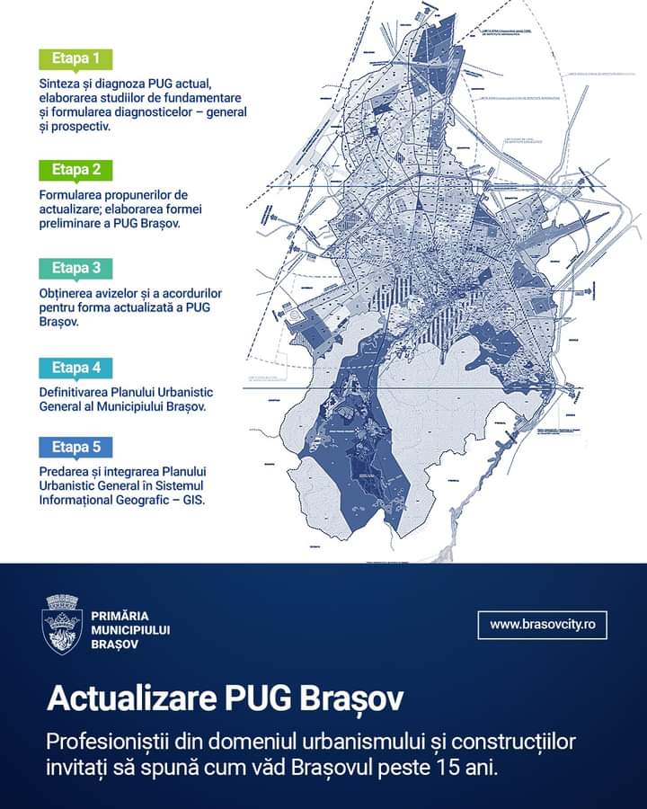 A început actualizarea Planului de Urbanism General, la Brașov