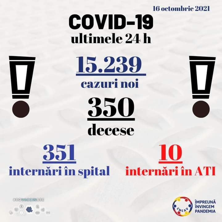 Toate județele țării sunt în zona roșie, iar la ATI nu mai există locuri disponibile în țară