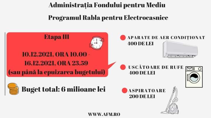 Ultima etapă a programului Rabla pentru electrocasnice sesiunea de iarnă începe vineri