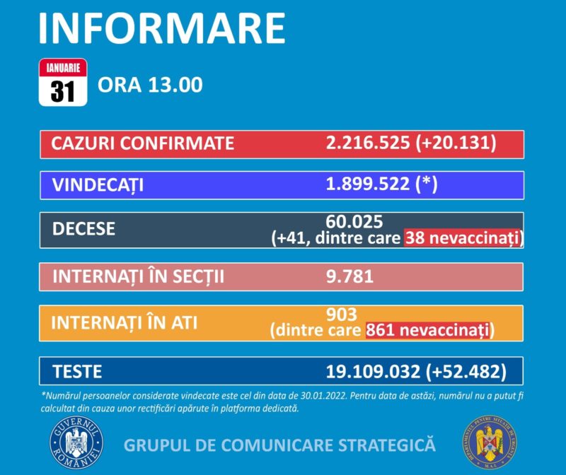 Bilanțul pandemiei a depășit 60.000 de decese