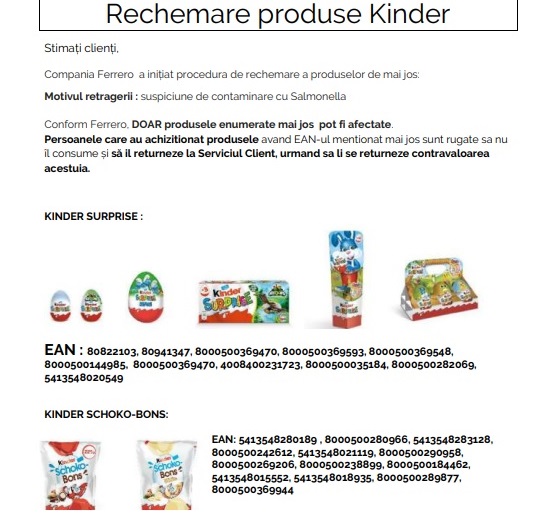 Produsele de la producătorul italian de dulciuri Ferrero sunt suspectate a fi contaminate cu Salmonella