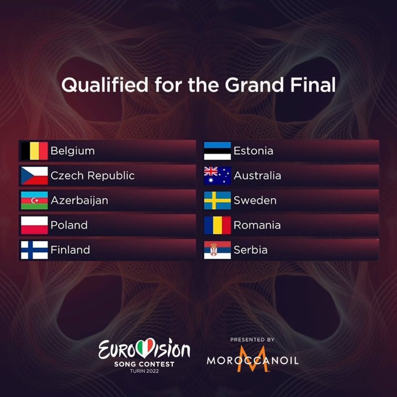 România s-a calificat în finala Eurovision 2022, cu piesa ‘Llámame’