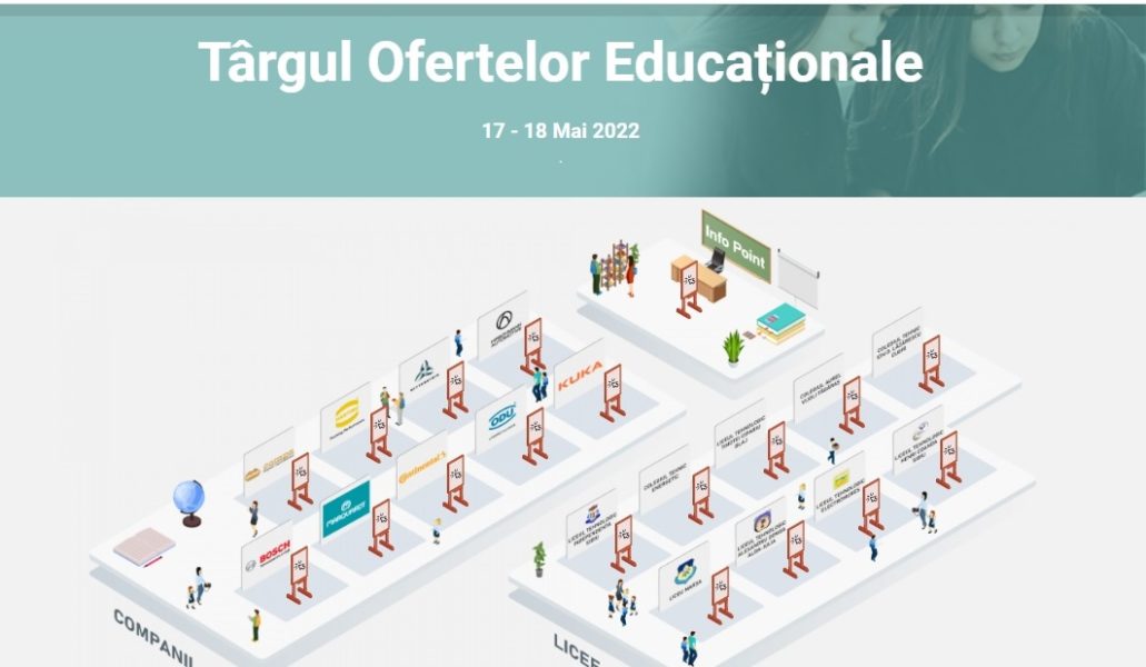 Inspectoratul Şcolar Sibiu organizează un târg online dedicat liceelor unde se pot învăţa meserii