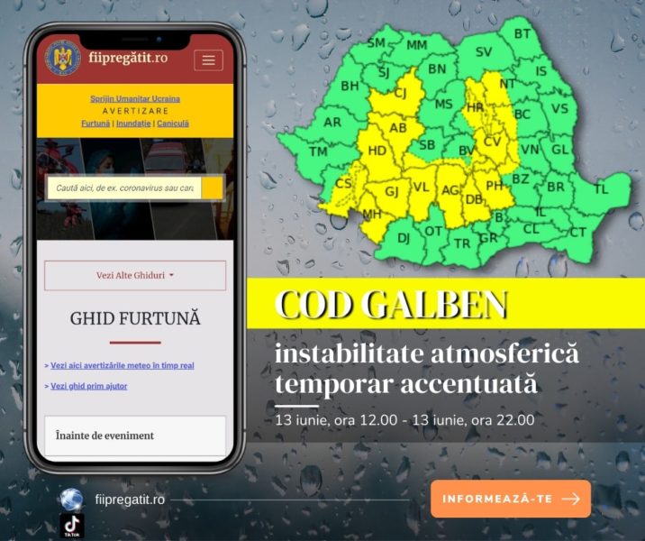 Cod galben de instabilitate atmosfericã temporar accentuată