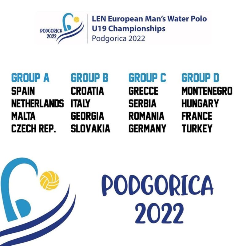 România, la „Europeanul” masculin de polo pe apă Under 19