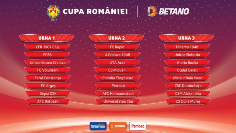 Cupa României la fotbal, tragere la sorți