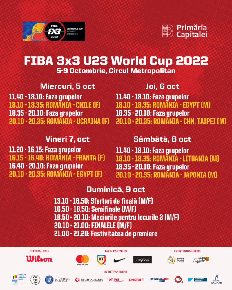 Circ cu baschet 3×3 de nivel mondial