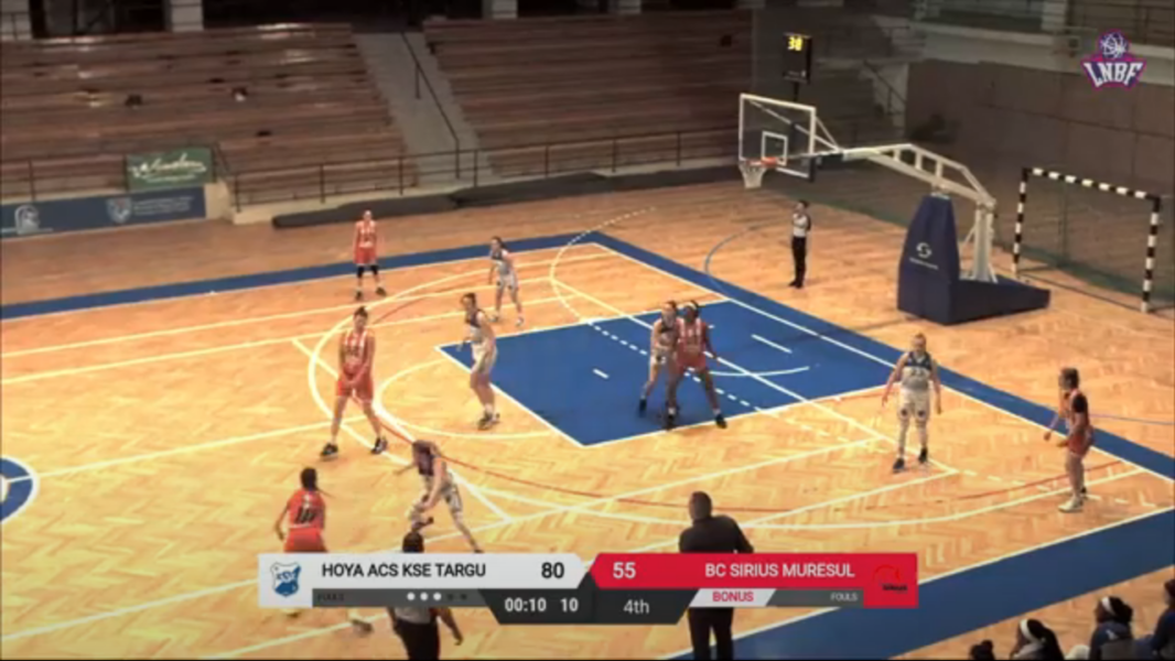 Baschet feminin: Sirius a pierdut la Târgu Secuiesc