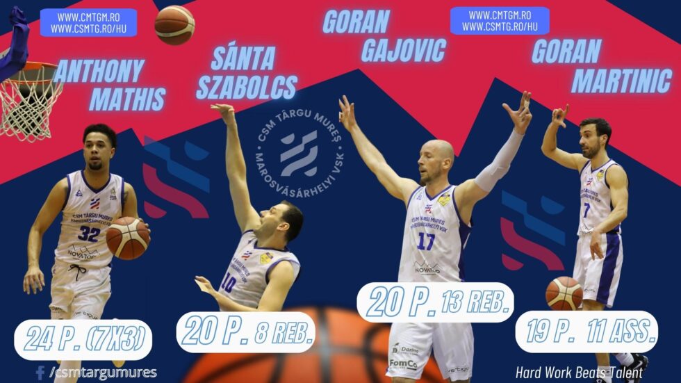 Baschetbaliștii mureșeni, victorie mare cu Steaua