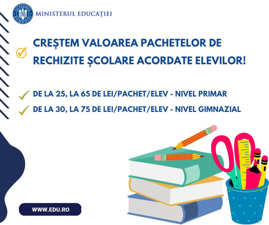 Valoarea pachetelor de rechizite şcolare pe care statul le acordă copiilor din medii defavorizate a fost majorată