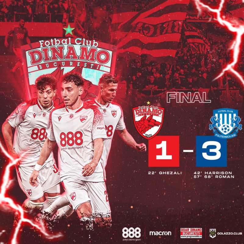 Liga a II-a de fotbal: Dinamo, învinsă acasă de ieșeni