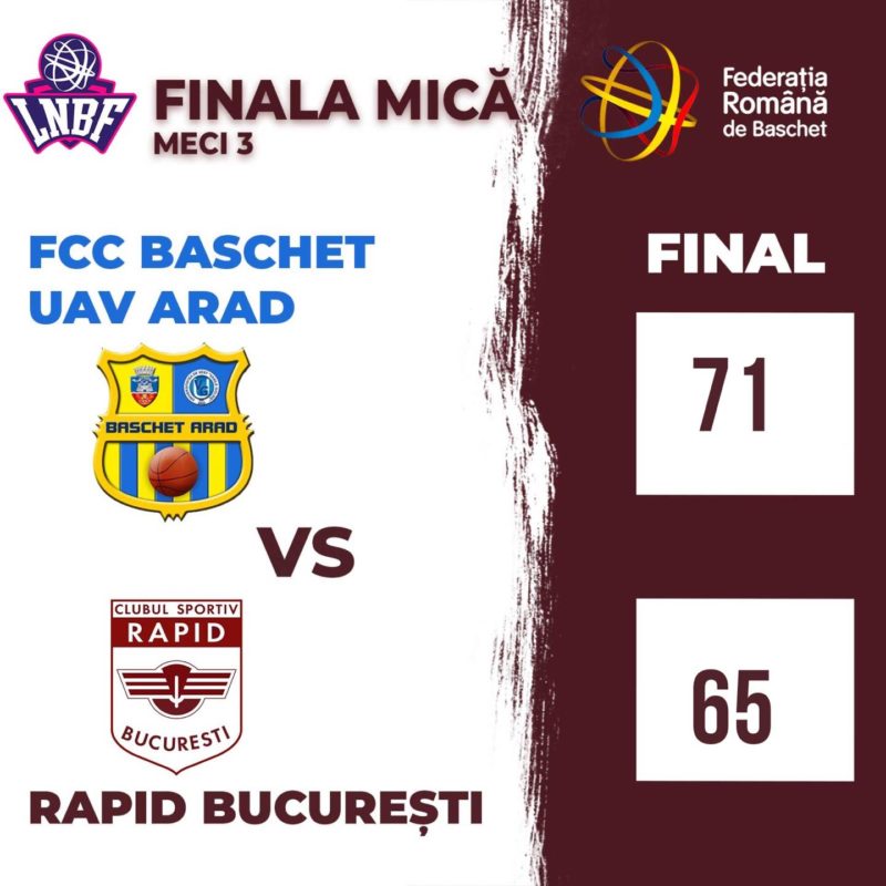 Arad, bronz la baschet feminin