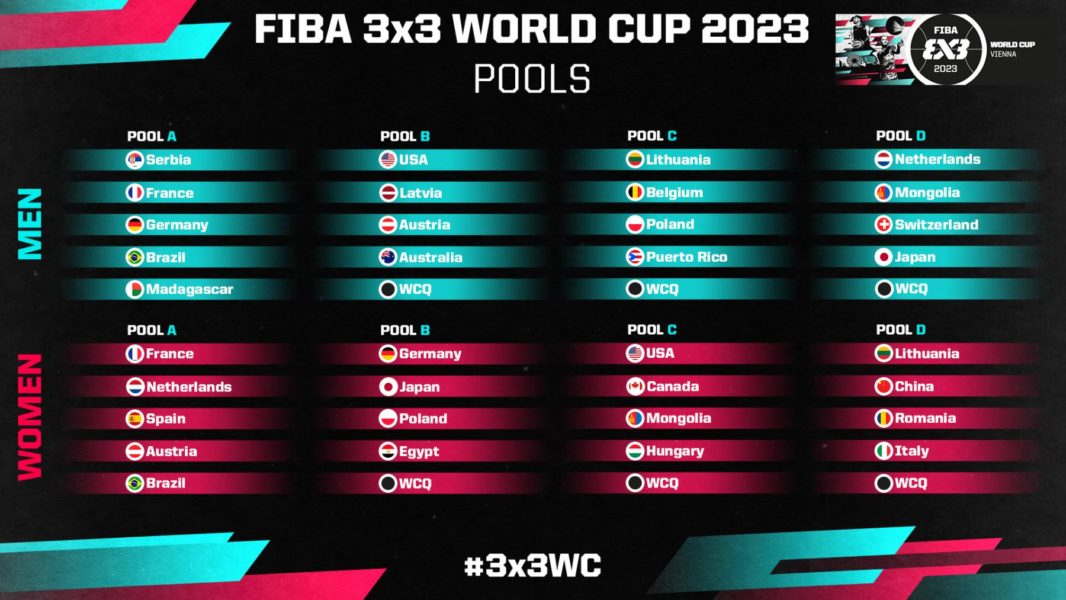 Baschetbalistele tricolore, la Cupa Mondială FIBA 3×3