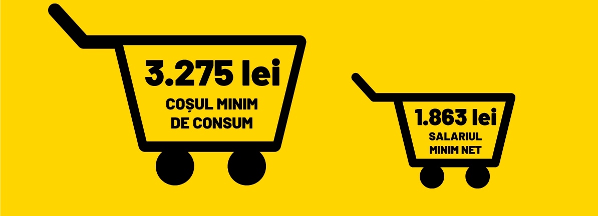 Comunitatea Declic solicită anularea hotărârii de guvern care a stabilit salariul minim la doar 1.863 de lei net Comunitatea Declic solicită anularea hotărârii de guvern care a stabilit salariul minim la doar 1.863 de lei net