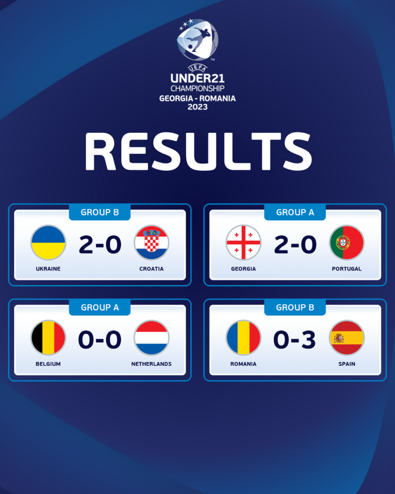 Fotbal tricolor U21: scor de neprezentare