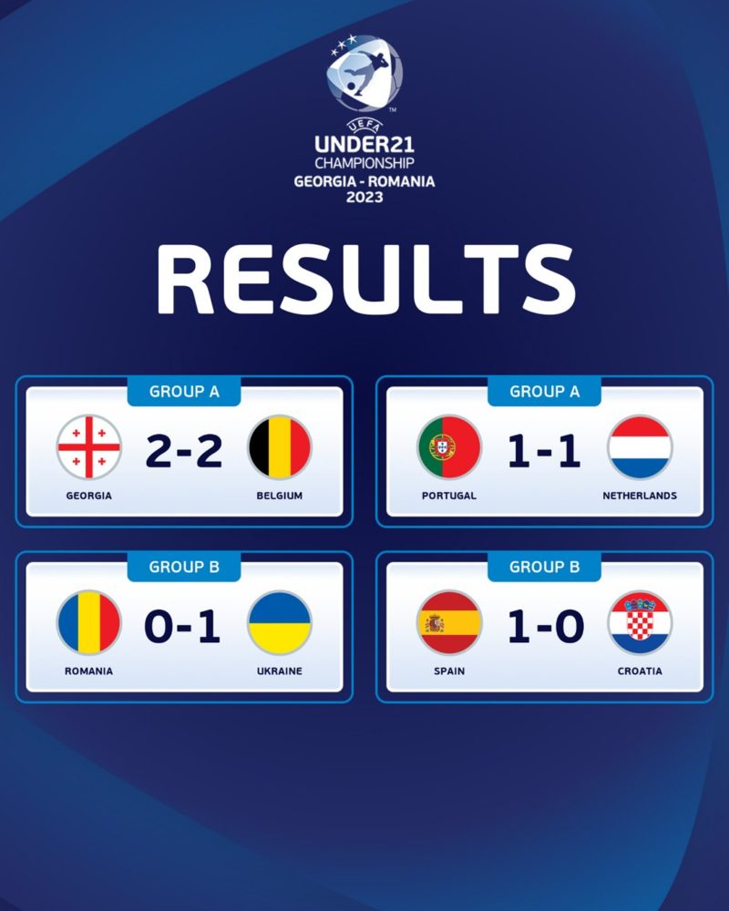 Tricolorii Under 21, două din două și… eject