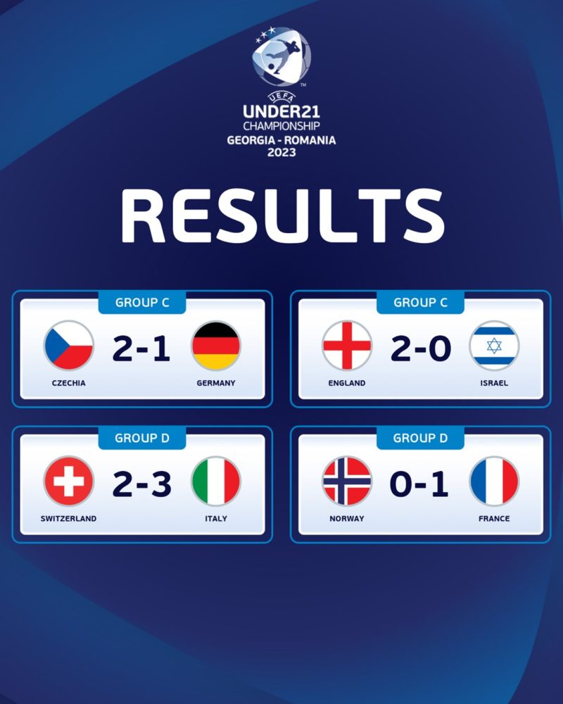Anglia, Franța, Spania și Ucraina, în „sferturi” la EURO U21