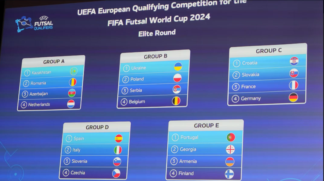 Grupele Elite Round la futsal