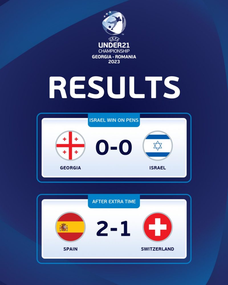 Israel și Spania, în „sferturile” EURO de fotbal U21 Israel și Spania, în „sferturile” EURO de fotbal U21